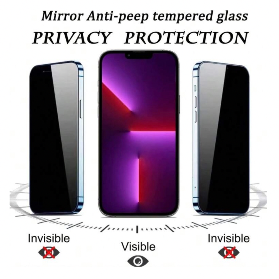 5 Privacy Screen Protector Compatible with iPhone 12 Pro Max, 13 Pro Max, 14 Pro Max & 14 Plus